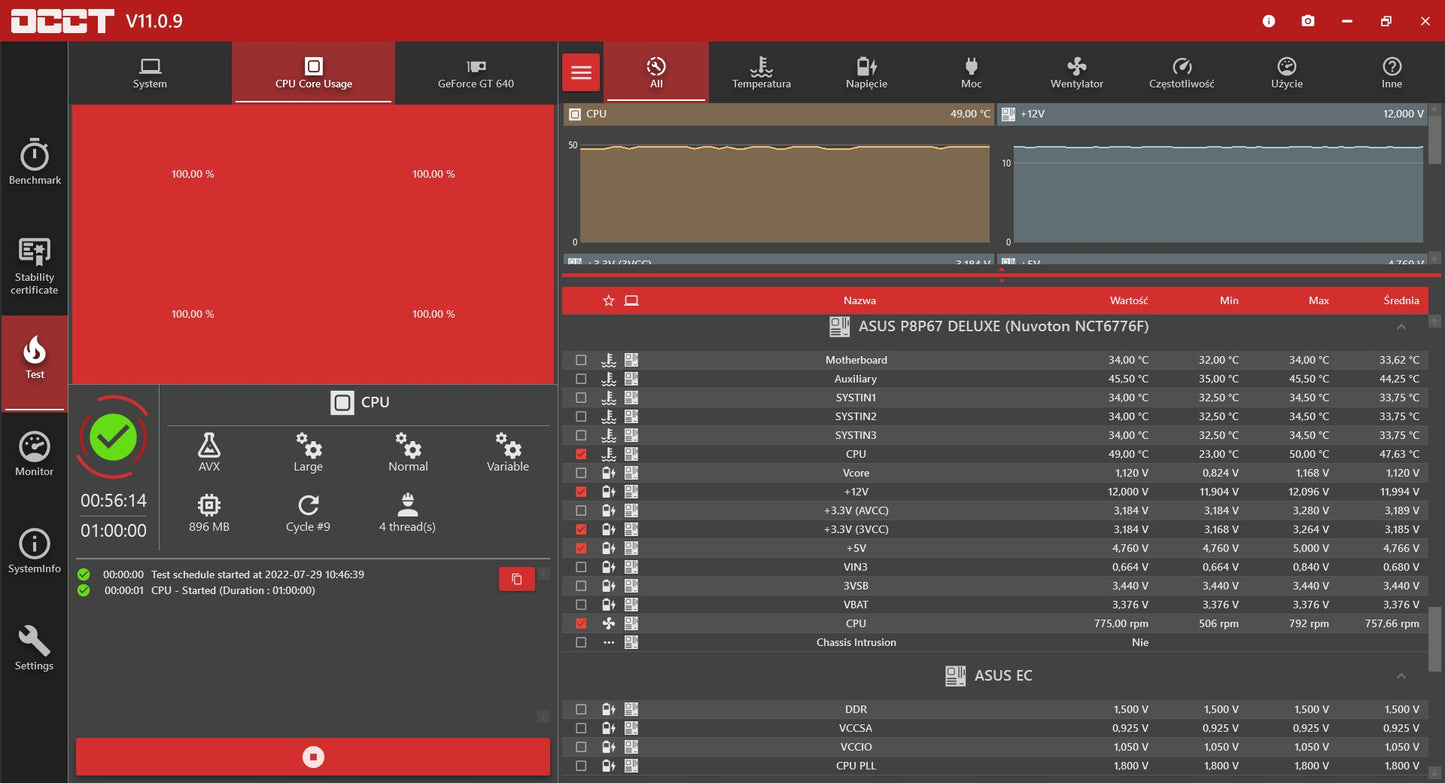 Płyta główna Asus P8P67 DELUXE ATX i5-2500